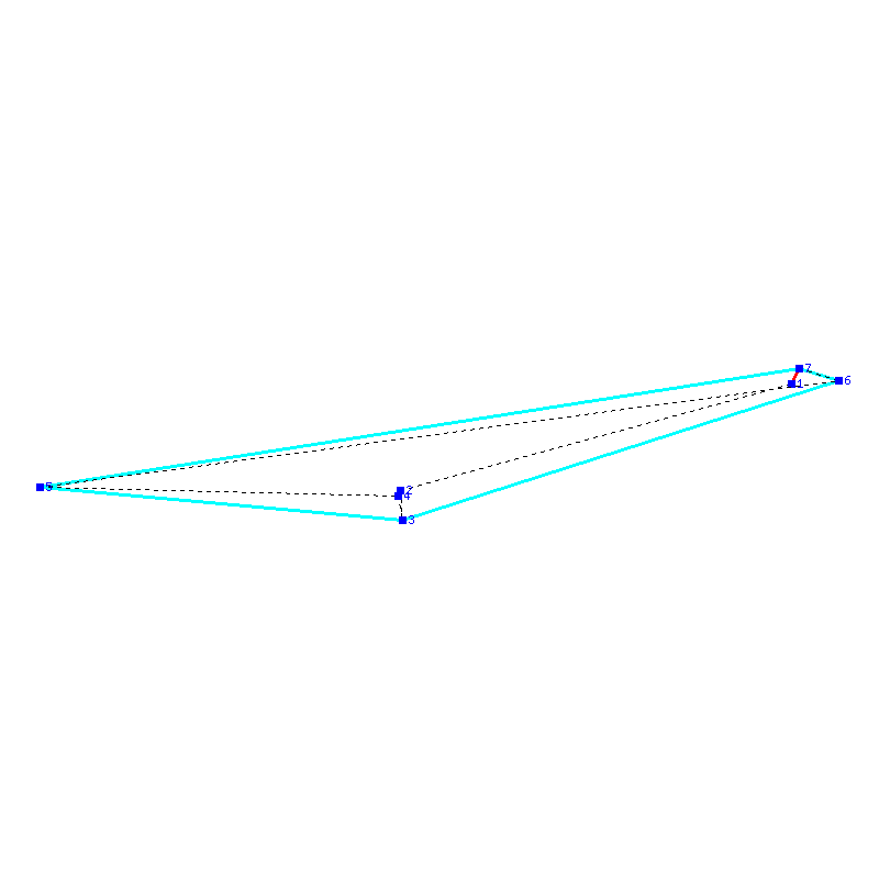 Flugauswertung